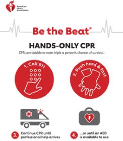Infographic titled "Be the Beat: Hands-Only CPR" with steps: 1. Call 911, 2. Push hard and fast, 3. Continue CPR until help arrives, 4. Use an AED if available; logos and icons for each step.
